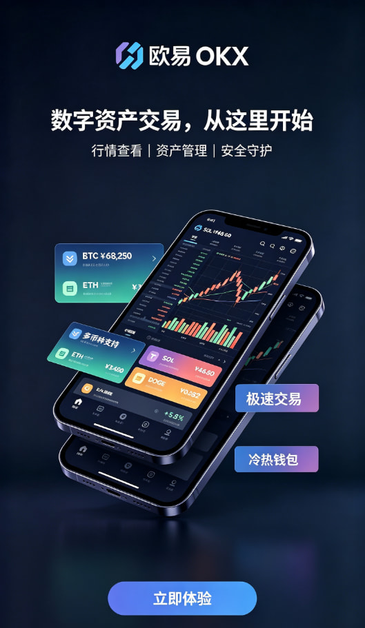 欧交易所app官网下载安全充值与交易流程配图
